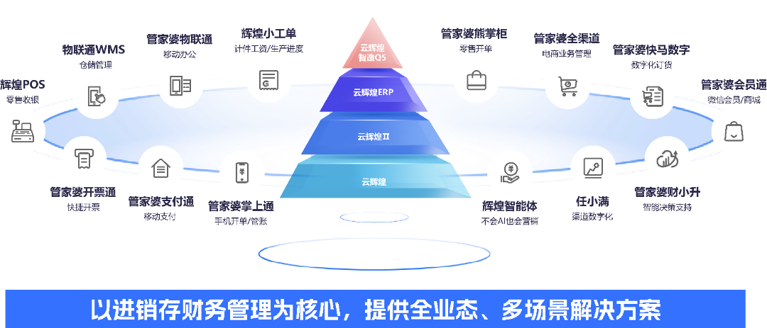 圖片關鍵詞 生態(tài)圈最新.png