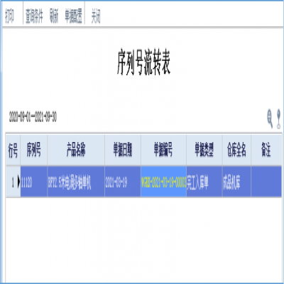 麗水管家婆軟件管家婆軟件為效率賦能，管家婆工貿(mào)ERP紙箱行業(yè)數(shù)字化方案