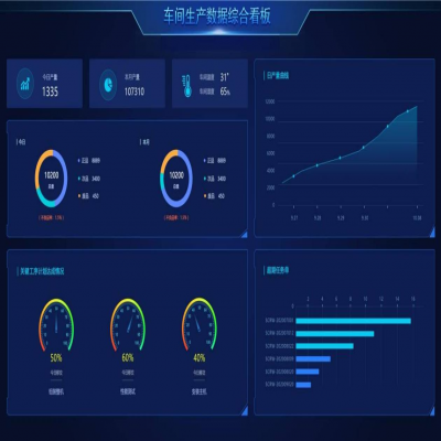 麗水管家婆軟件以“智”提“效”，制造企業(yè)如何擁抱智慧工廠？